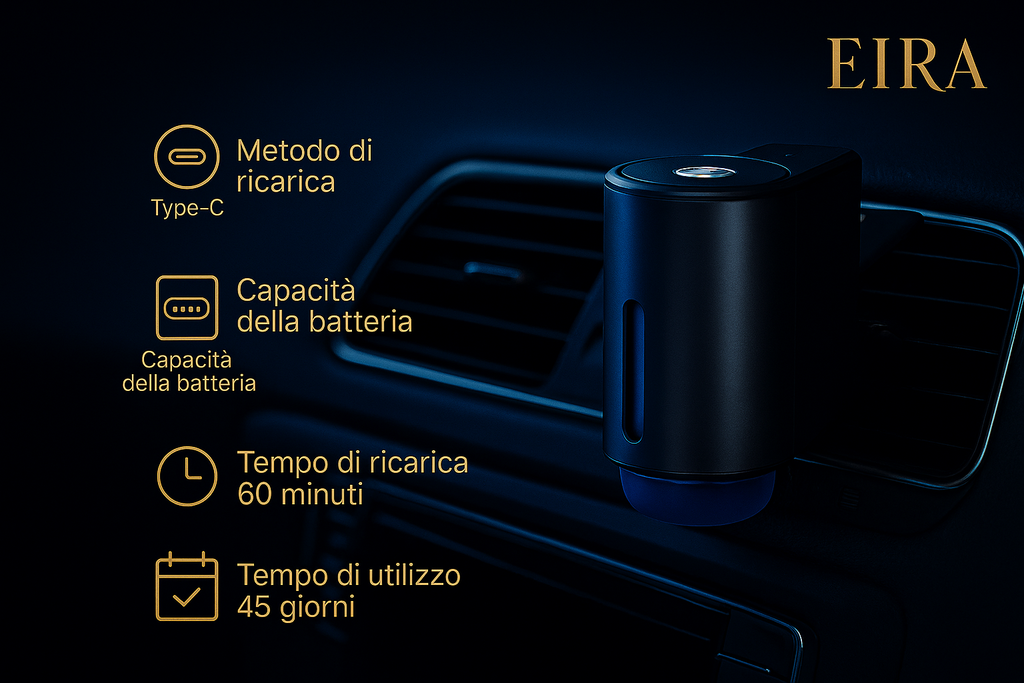 EIRA™ – Il diffusore auto in metallo che cambia davvero il modo di vivere l’auto 🚗✨